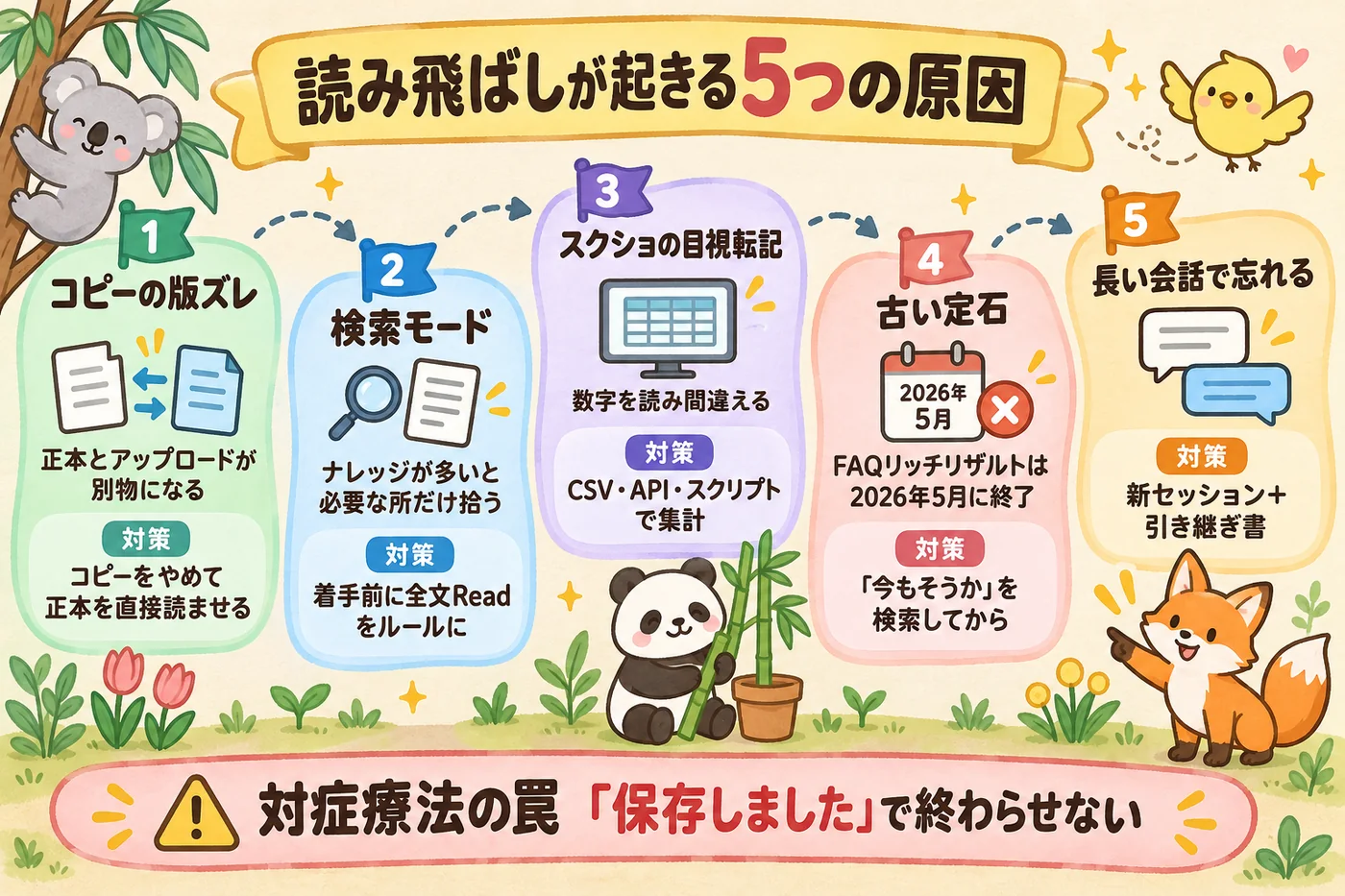 読み飛ばしが起きる5つの原因と対策