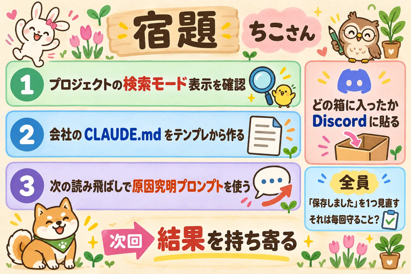 宿題